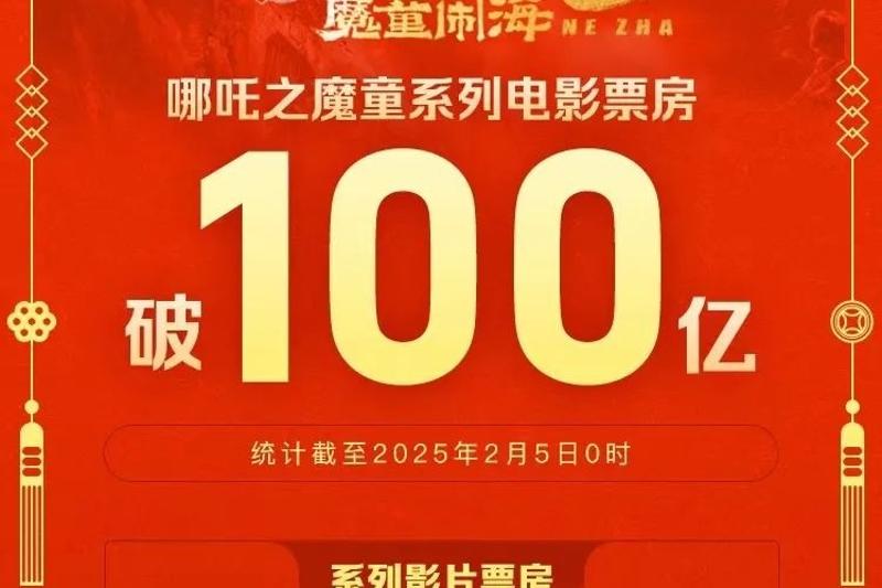 哪吒系列票房破百亿，熊出没票房超80亿，谁说中国动画观众不行？